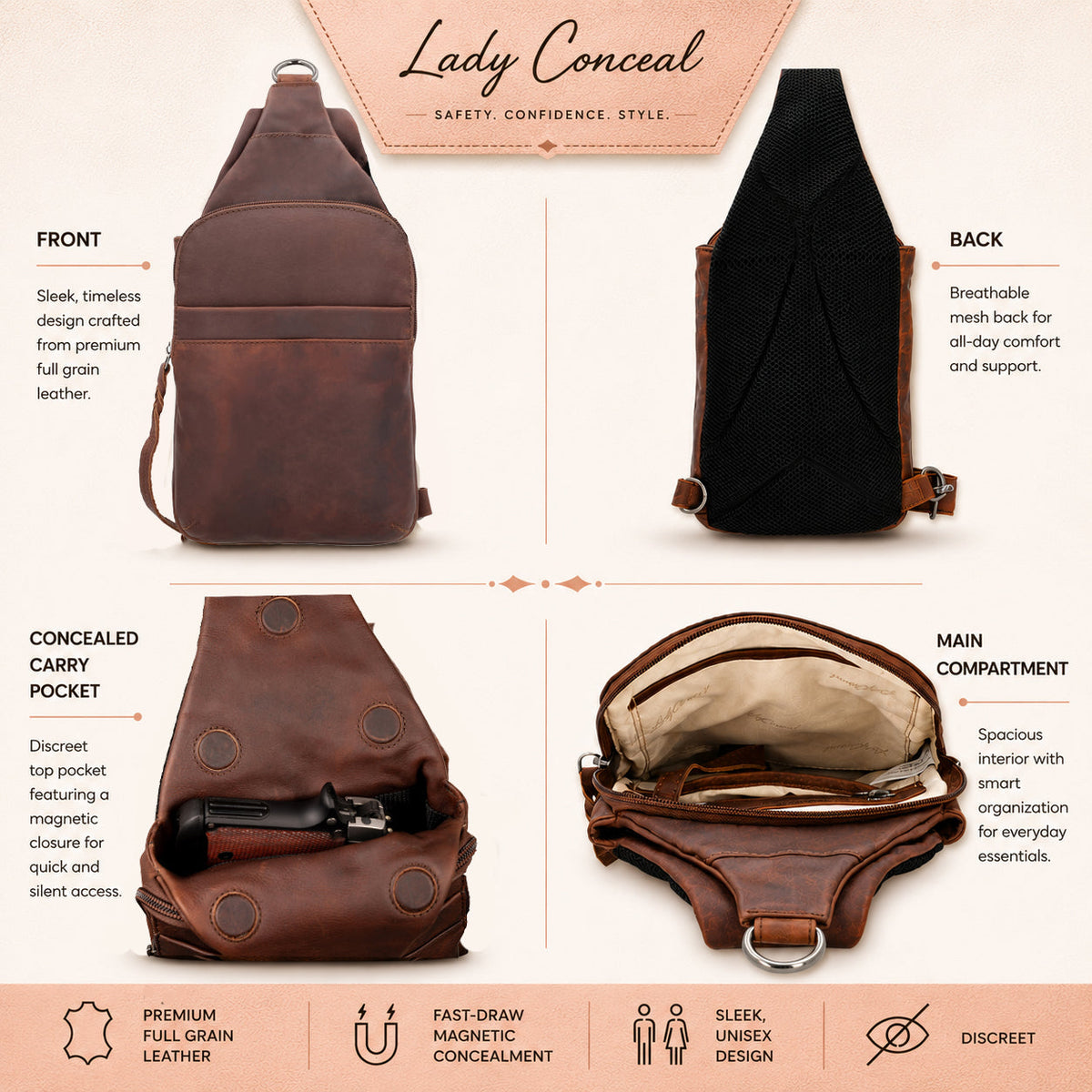 Concealed Carry Unisex Dakota Leather Sling in Cognac / Regular – features & dimensions