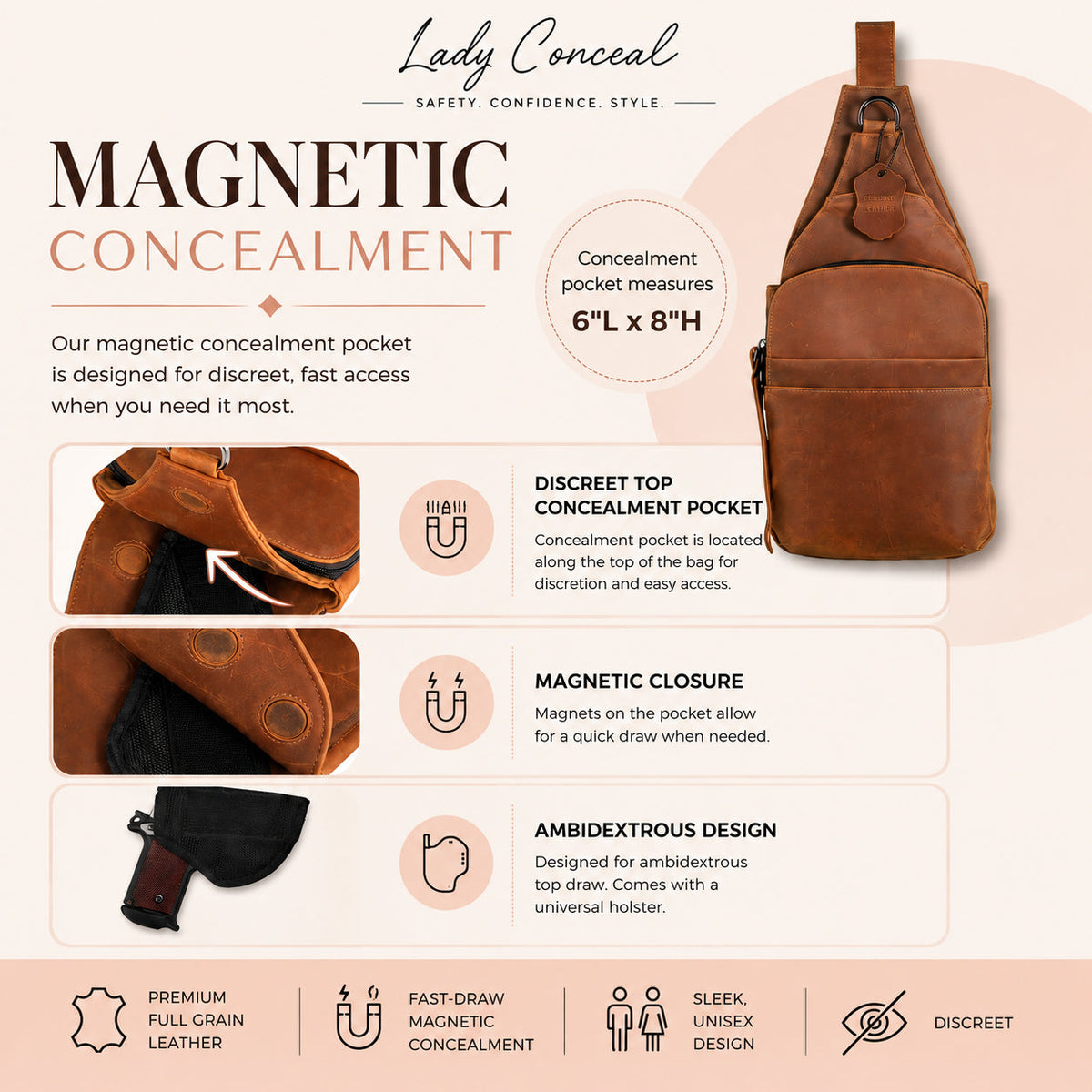 Concealed Carry Unisex Dakota Leather Sling in Cognac / Regular – features & dimensions 2
