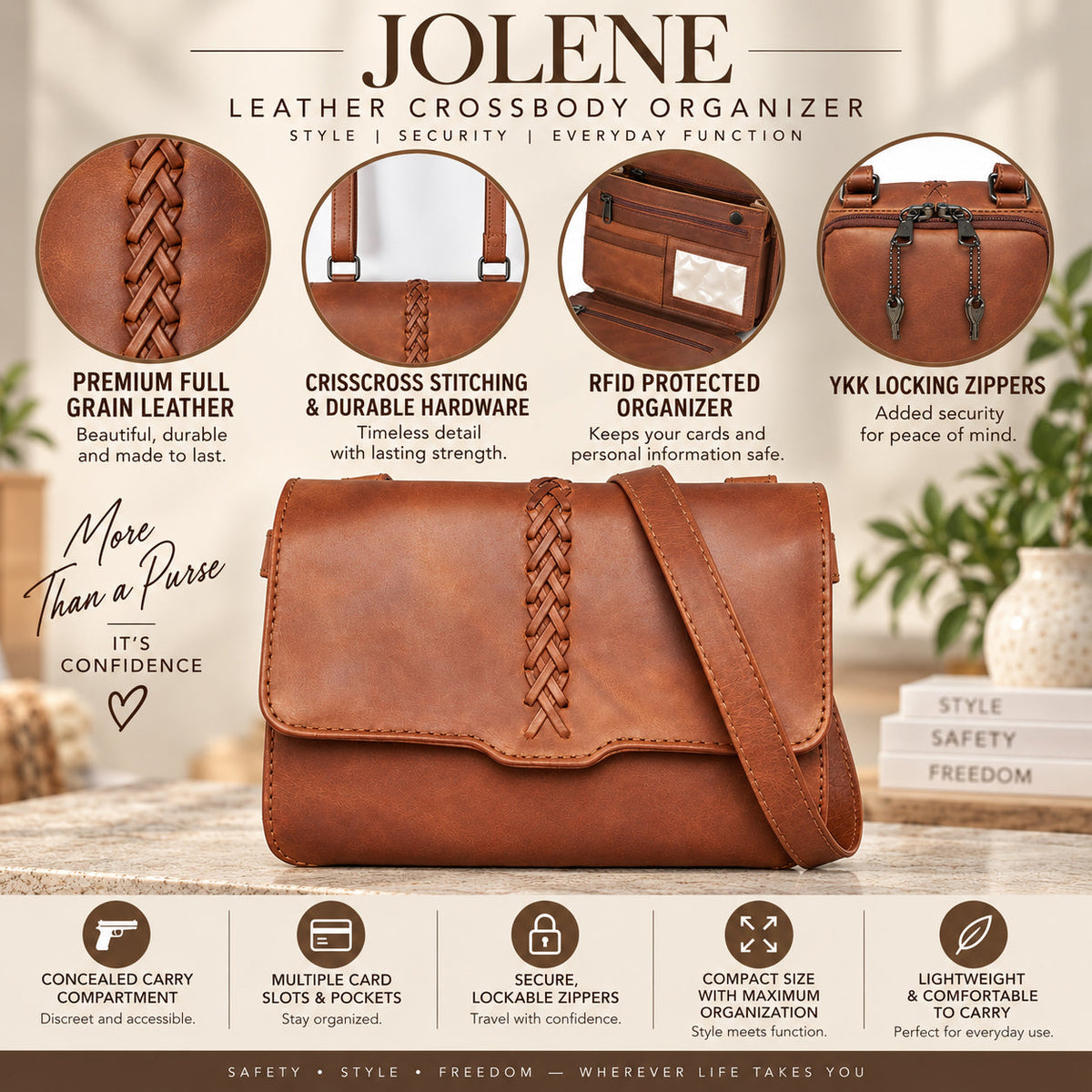 Concealed Carry Jolene Leather Crossbody Organizer in Cognac – features & dimensions