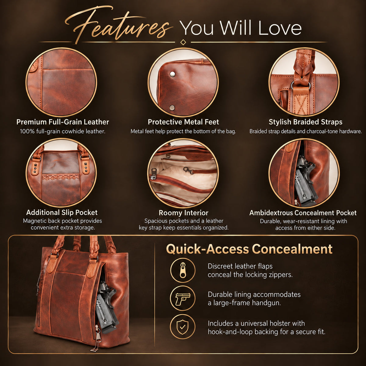 Peyton Leather Concealed Carry Tote in Cognac – features & dimensions